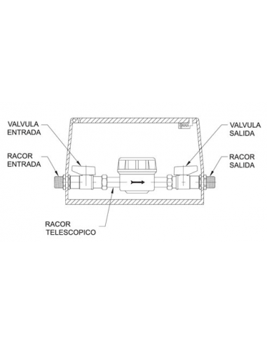 Caixa de Ferro Fundido Dúctil