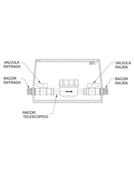 Ductile Cast Iron Box