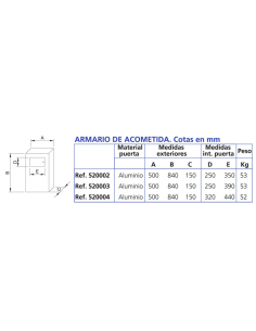 ARMARIO DE HORMIGÓN PARA ACOMETIDA INDIVIDUAL CON PUERTA DE ALUMINIO 2