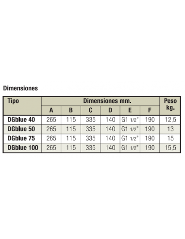 Electrobomba Sumergible Para Achique Dgblue