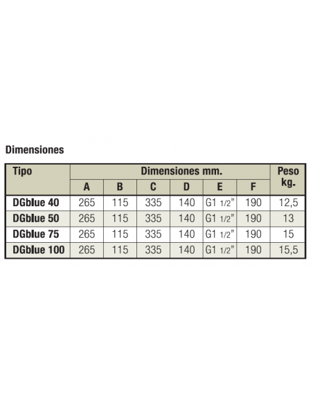 Electrobomba Sumergible Para Achique Dgblue Electrobomba Sumergible Para Achique Dgblue