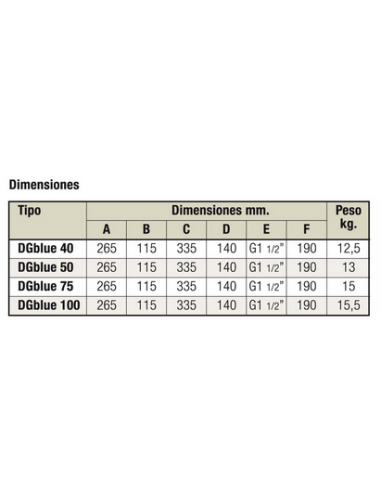 Electrobomba Sumergible Para Achique Dgbluepro