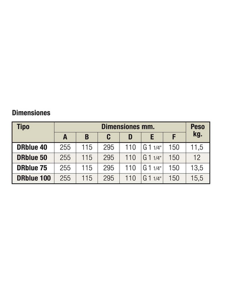 Electrobomba Sumergible Para Achique Drbluepro Electrobomba Sumergible Para Achique Drbluepro