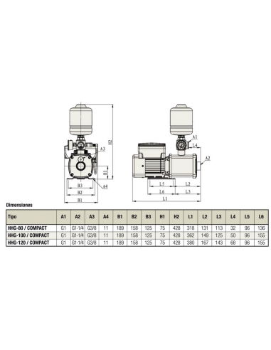 Equpo De Presión Compacto Hhg-Compact