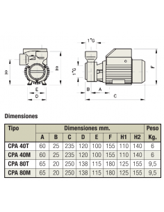 Electrobomba Horizontal Autoaspirante Cpa 2