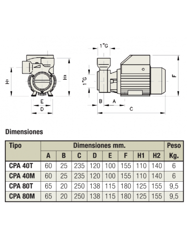 Electrobomba Horizontal Autoaspirante Cpa