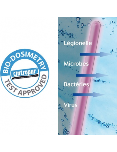 Filtro Cintropur UV 2100 DUO