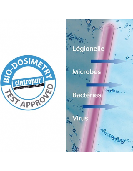 Filtro Cintropur UV 2100 TRIO