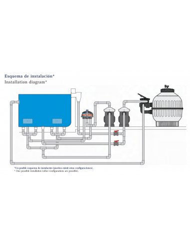 Válvula Distribuidora Net´N´Clean Ø50 Mm  ASTRALPOOL