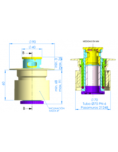 Boquilla Net´N´Clean Con Rótula Para Hormigón ASTRALPOOL