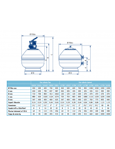 Pool filter Vesubio ASTRALPOOL 2