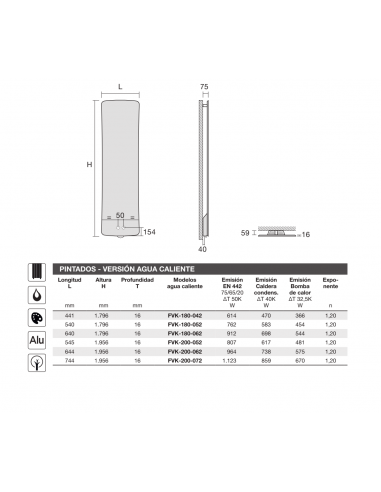 Radiador Decorativo ZEHNDER Folio