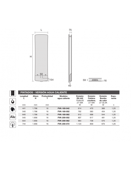 Radiador Decorativo ZEHNDER Folio