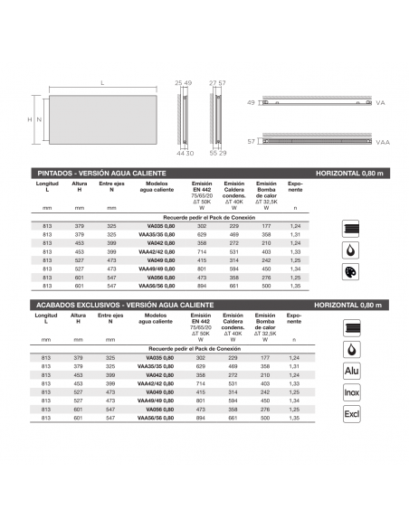 Radiador Decorativo ZEHNDER Arteplano Horizontal