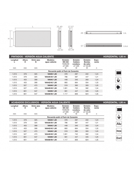 Radiador Decorativo ZEHNDER Arteplano Horizontal