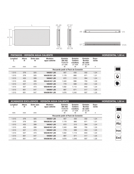 Radiador Decorativo ZEHNDER Arteplano Horizontal