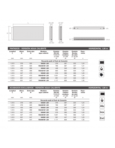 Radiador Decorativo ZEHNDER Arteplano Horizontal Doble