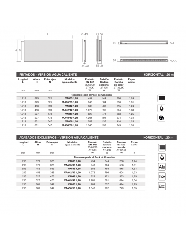 Radiador Decorativo ZEHNDER Arteplano Horizontal Doble