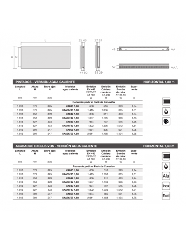 Radiador Decorativo ZEHNDER Arteplano Horizontal Doble