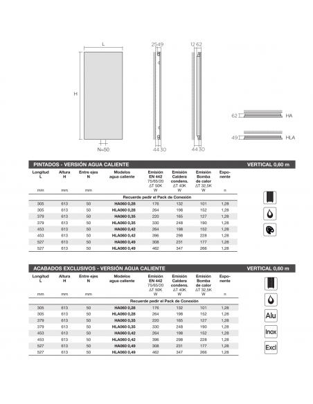 Radiador Decorativo ZEHNDER Arteplano Vertical Y Vertical Con Aletas 0,60 m.