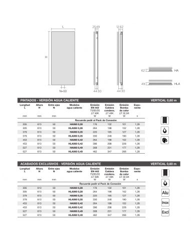 Radiador Decorativo ZEHNDER Arteplano Vertical Doble
