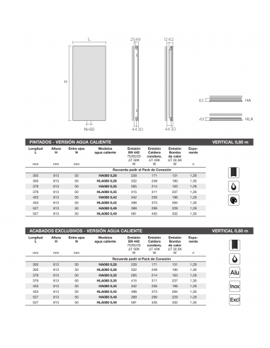 Radiador Decorativo ZEHNDER Arteplano Vertical Doble