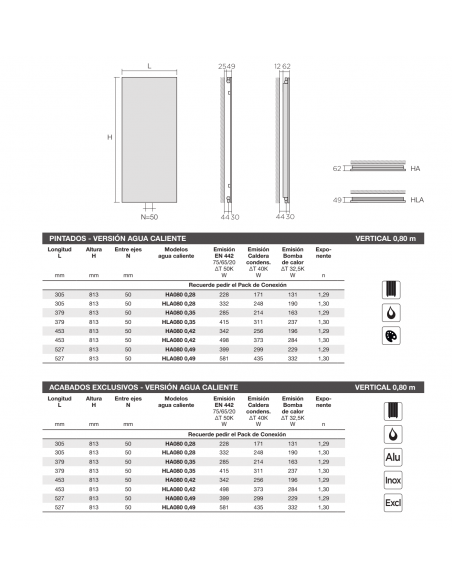 Radiador Decorativo ZEHNDER Arteplano Vertical Doble