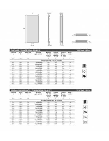 Radiador Decorativo ZEHNDER Arteplano Vertical Y Vertical Con Aletas 1,80 m.