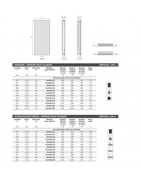 Radiador Decorativo ZEHNDER Arteplano Vertical Doble
