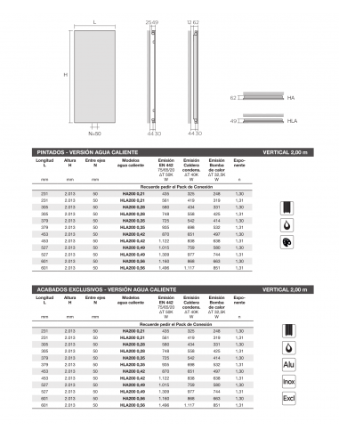 Radiador Decorativo ZEHNDER Arteplano Vertical Doble