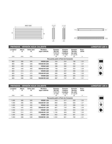 Radiador Decorativo ZEHNDER Jet X Horizontal