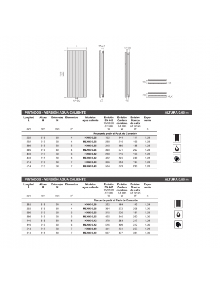 Radiador Decorativo ZEHNDER Jet X Vertical Y Vertical Con Aletas 0,60 m. Y 0,80m.