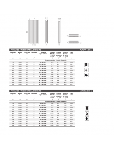 Radiador Decorativo ZEHNDER Jet X Vertical Y Vertical Con Aletas 1.80 m. Y 2.00m.