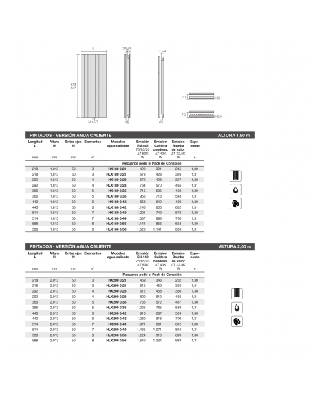 Radiador Decorativo ZEHNDER Jet X Vertical Y Vertical Con Aletas 1.80 m. Y 2.00m.