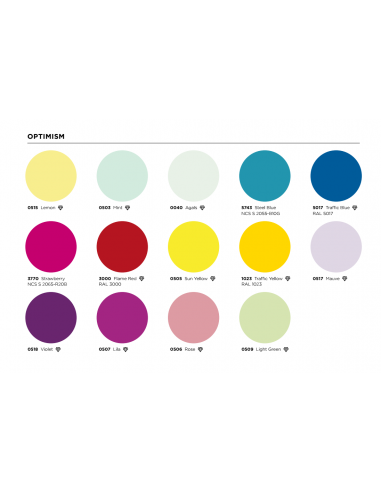 Radiador Decorativo Zehnder Metropolitan Horizontal