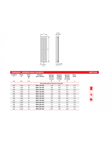 Radiador Decorativo Zehnder Metropolitan Vertical