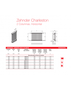 Radiador Decorativo Zehnder Charleston 2 Columnas Horizontal 2