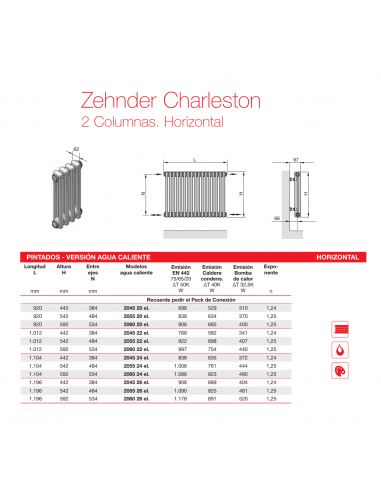 Radiador Decorativo Zehnder Charleston 2 Columnas Horizontal