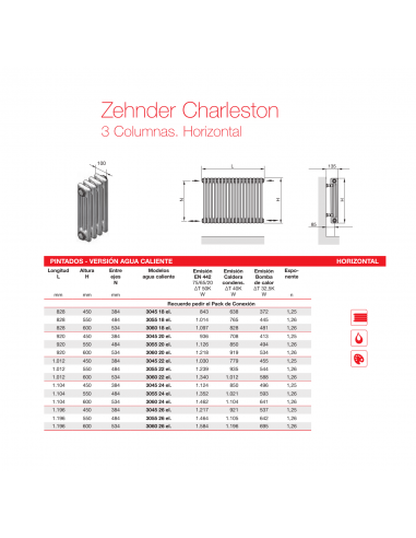 Radiador Decorativo Zehnder Charleston 3 Columnas Horizontal