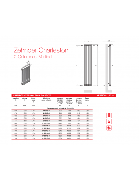 Opciones de medidas para el Radiador Decorativo Zehnder Charleston 2 columnas vertical 1,80m.