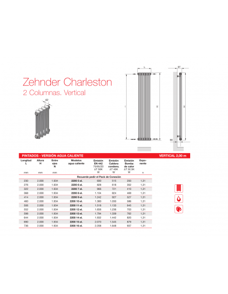 Opciones de medidas para el Radiador Decorativo Zehnder Charleston 2 columnas vertical 2,00m.