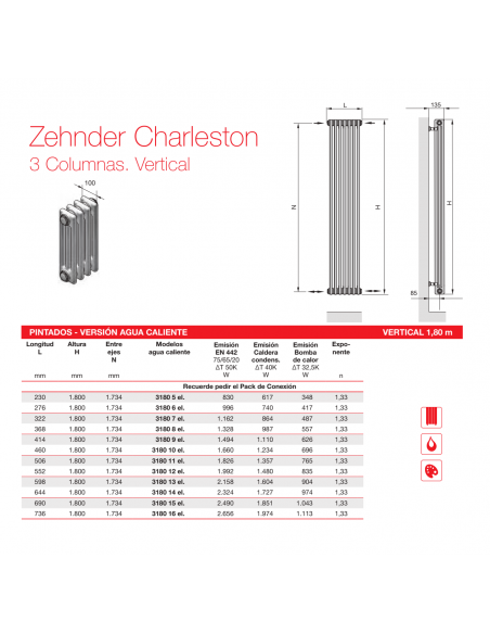 Radiador Decorativo Zehnder Charleston 3 Columnas Vertical