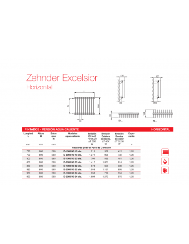 Radiador Decorativo Zehnder Excelsior Horizontal