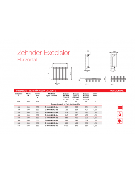 Opciones de medidas para el Radiador Decorativo Zehnder Excelsior Horizontal Y Horizontal Doble
