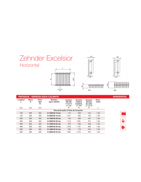 Opciones de medidas para el Radiador Decorativo Zehnder Excelsior Horizontal Y Horizontal Doble