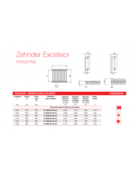 Opciones de medidas para el Radiador Decorativo Zehnder Excelsior Horizontal Y Horizontal Doble