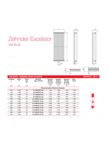 Radiador Decorativo Zehnder Excelsior Vertical Doble