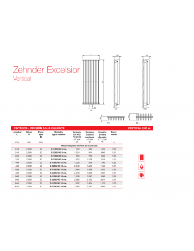 Radiador Decorativo Zehnder Excelsior Vertical Doble