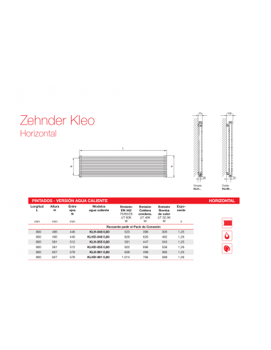 Radiador Decorativo Zehnder Kleo Horizontal