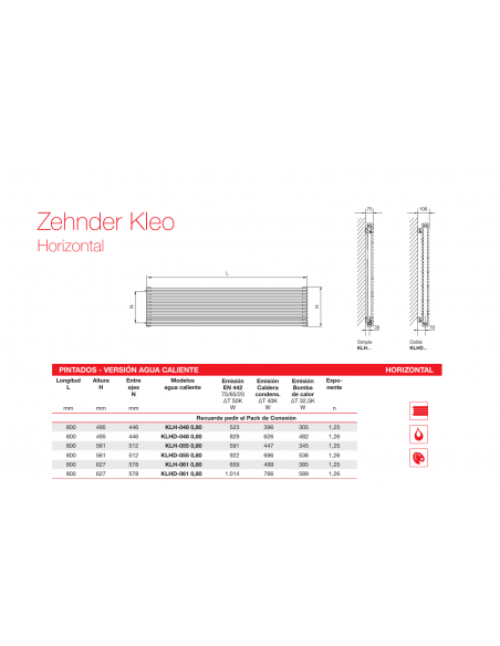 Radiador Decorativo Zehnder Kleo Horizontal